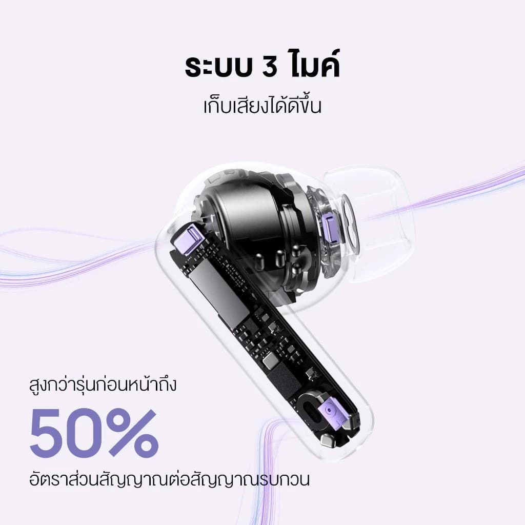 HUAWEI FreeBuds 6i หูฟัง Bluetooth 5.3 ลดเสียงรบกวนอัจฉริยะ ANC 3.0 เบสแน่น Punchy Bass https://wayoza.com