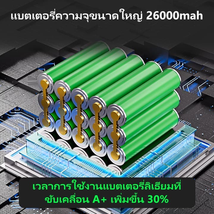 TANZU รุ่น TZ-S-80 แรงบิด 80 N.m ไขควงคลัชไร้สาย เจาะ ขันสกรู 21V มอเตอร์ไร้แปรงถ่าน สว่านไร้สาย พร้อมชุดเครื่องมือ https://wayoza.com
