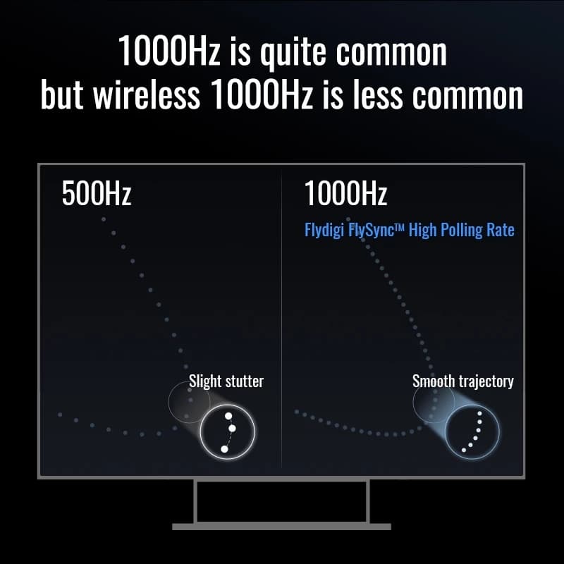 FLYDIGI Vader 4 Pro จอยเกมส์ PC, Nintendo Switch, Android, iOS(MFi) https://wayoza.com