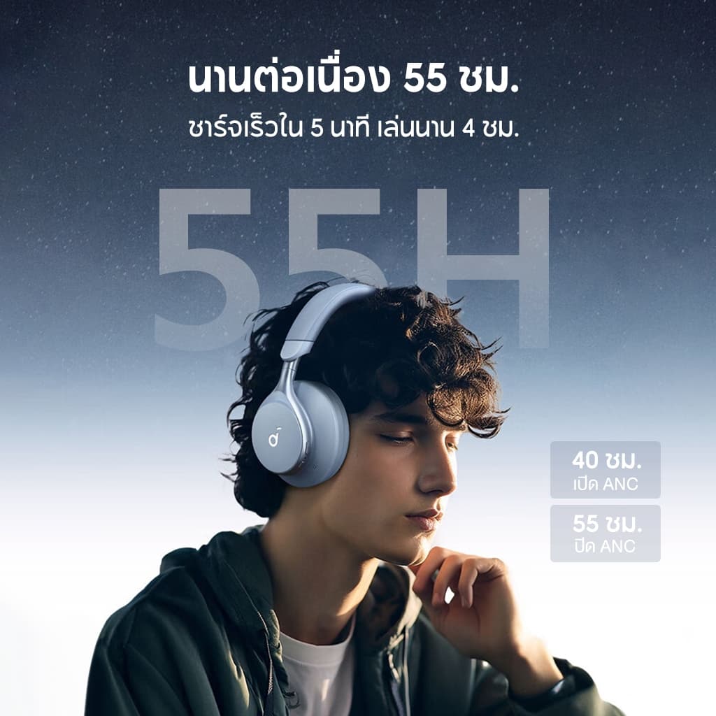 Soundcore Space One S1 headphone bluetooth 5.3 หูฟังบลูทูธไร้สาย หูฟังตัดเสียงรบกวน LDAC Hi-Res ANC 55H A3035 https://wayoza.com