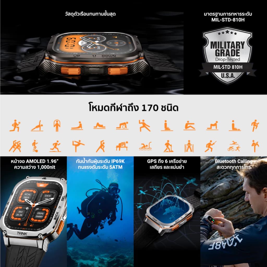 KOSPET TANK M3 ULTRA สมาร์ทวอทช์ GPS Bluetooth Calling AMOLED 1.96 นิ้ว กันน้ำ 5 ATM + IP69K -2Y https://wayoza.com