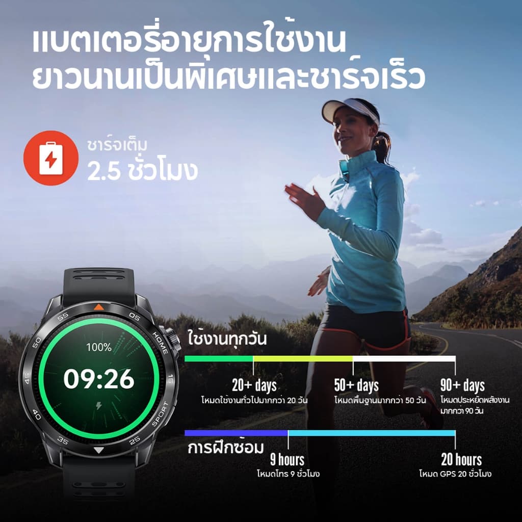 Mibro Watch GS Pro2 สมาร์ทวอทช์ คุยโทรศัพท์ได้ GPS ในตัว กันน้ำ 5ATM หน้าจอ AMOLED HD ขนาด 1.43 นิ้ว โหมดไตรกีฬา https://wayoza.com