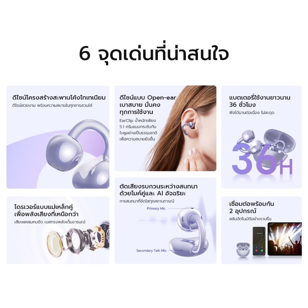 HONOR CHOICE Earbuds Clip หูฟังบลูทูธไร้สาย ใช้งานได้นาน 36 ชั่วโมง ระบบช่วยลดเสียงรบกวนขณะโทร https://wayoza.com