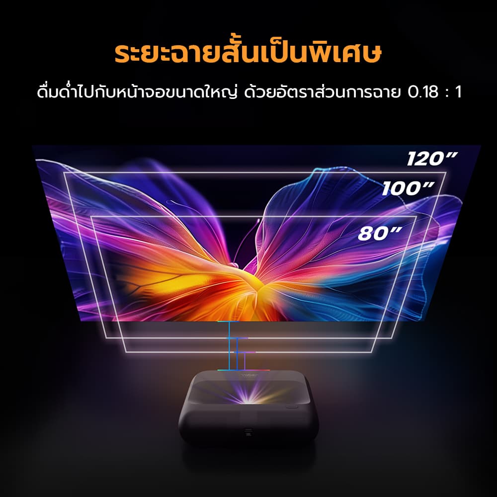 Yaber K300s Laser โปรเจคเตอร์ Google TV 1080P โฟกัสอัตโนมัติ Projector UST สว่าง 1000 ANSI Sound by JBL MEMC ดูหนัง https://wayoza.com