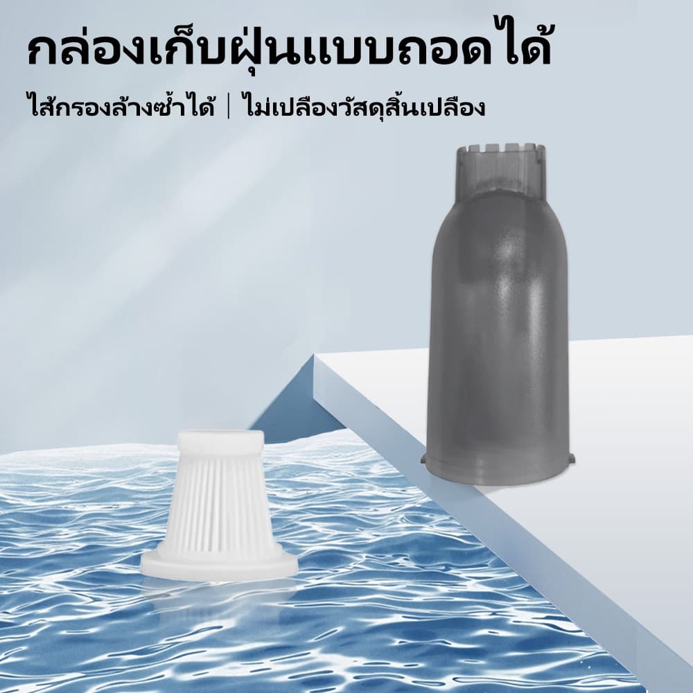 YOUXIAN รุ่น YX-BF-23 เครื่องเป่าลมไร้สาย รุ่นอัปเกรด 2-in-1 เป่าลมแรงดันสูงและดูดฝุ่น พัดลมเทอร์โบเจ็ทแบบพกพา https://wayoza.com