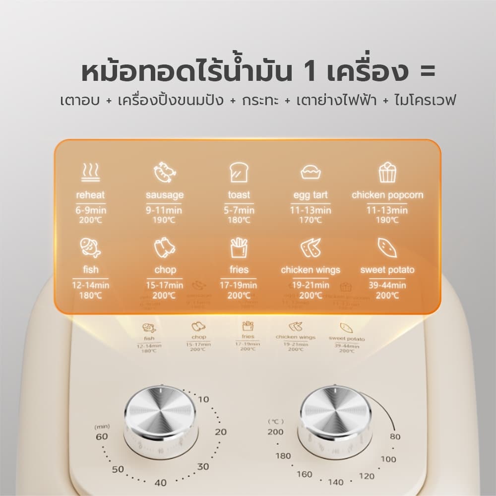 Gaabor รุ่น AF-80M01A หม้อทอดไร้น้ำมัน 8 ลิตร อเนกประสงค์ ครอบครัวใหญ่ทำได้หลากหลาย อุ่นซ้ำง่าย ออกแบบตัดไฟอัตโนมัติ ปลอดภัย เก็บง่าย https://wayoza.com