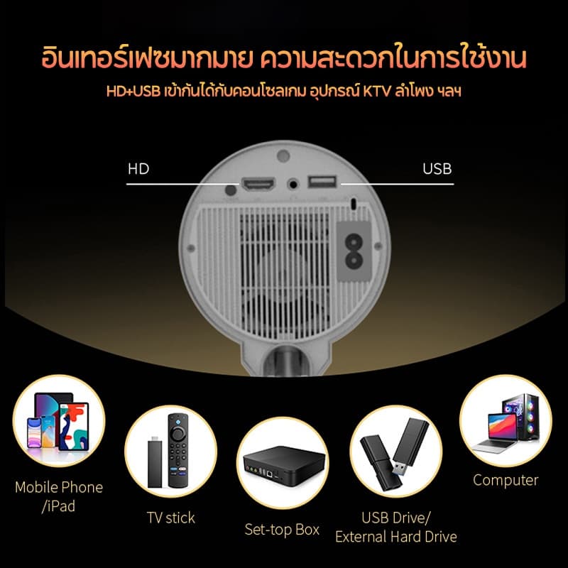 FUNFOOX MIURA-Ultra Mini โปรเจคเตอร์ Android TV 1080P รองรับ 4K Native 200ANSI WiFi6 แอนดรอยด์ 13 2G+16G projector ดูหนัง https://wayoza.com