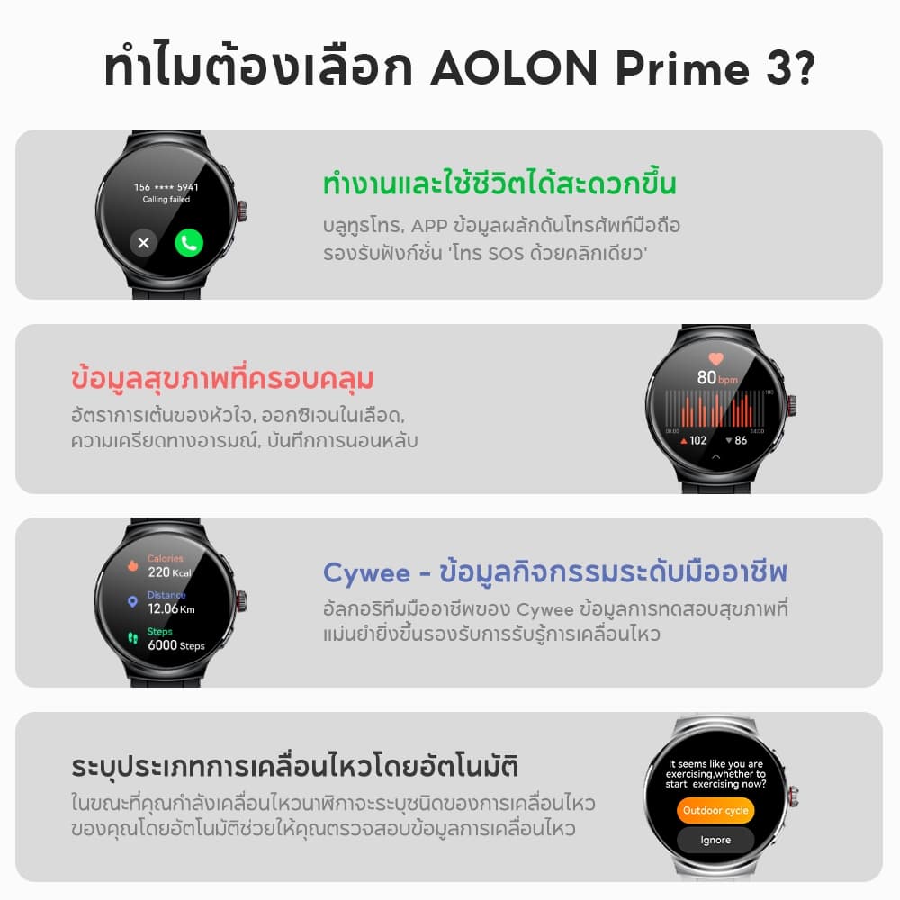 Aolon Prime 3 นาฬิกาสมาร์ทวอทช์ สแตนเลส 1.43'' หน้าจอ AMOLED กันน้ำ IP68 AOD ระบุประเภทการเคลื่อนไหวโดยอัตโนมัติ https://wayoza.com