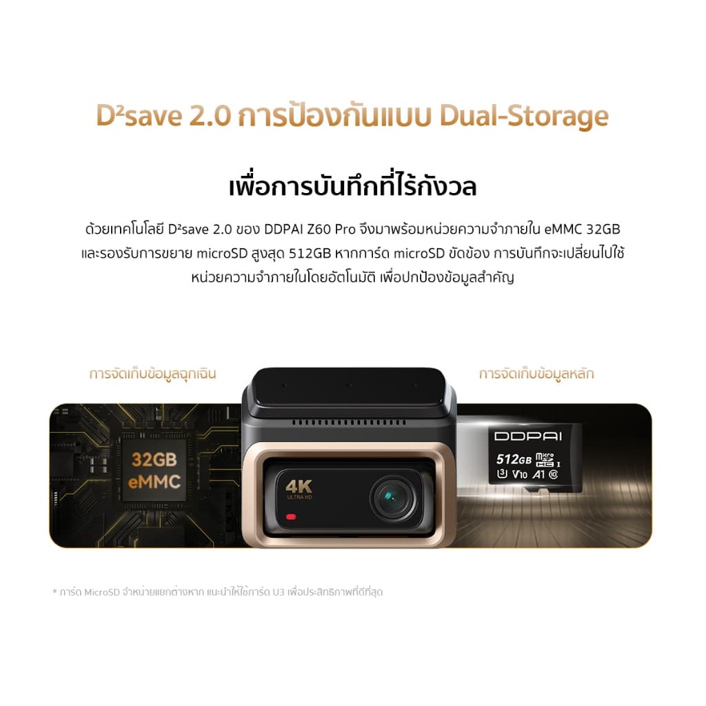 DDPAI Z60 Pro GPS Dual กล้องติดรถยนต์ Sony STARVIS & HDR Ultra HD ADAS 2.0 4K+2K+1080P AI ISP Night Vision 2.0 https://wayoza.com