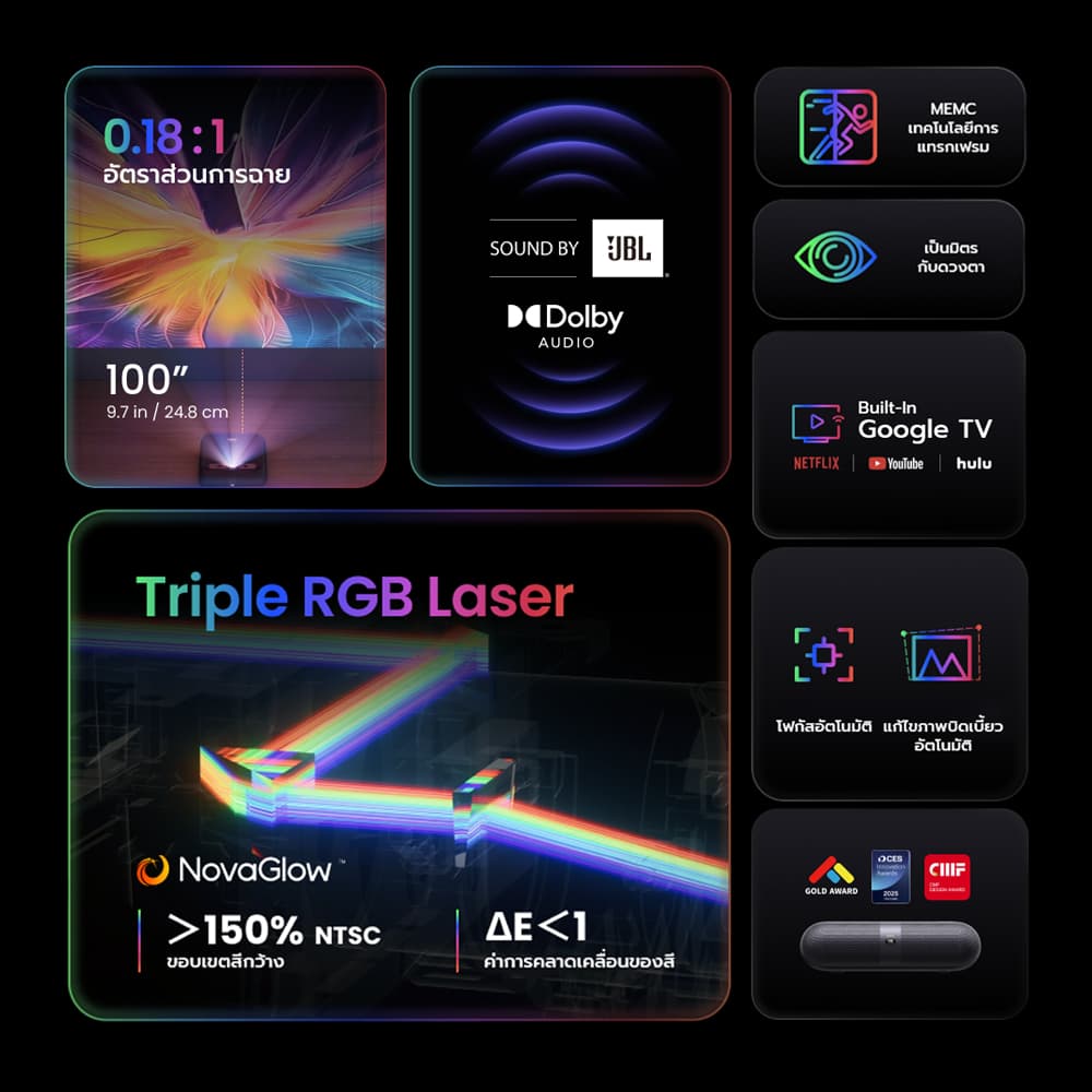 Yaber K300s Laser โปรเจคเตอร์ Google TV 1080P โฟกัสอัตโนมัติ Projector UST สว่าง 1000 ANSI Sound by JBL MEMC ดูหนัง https://wayoza.com