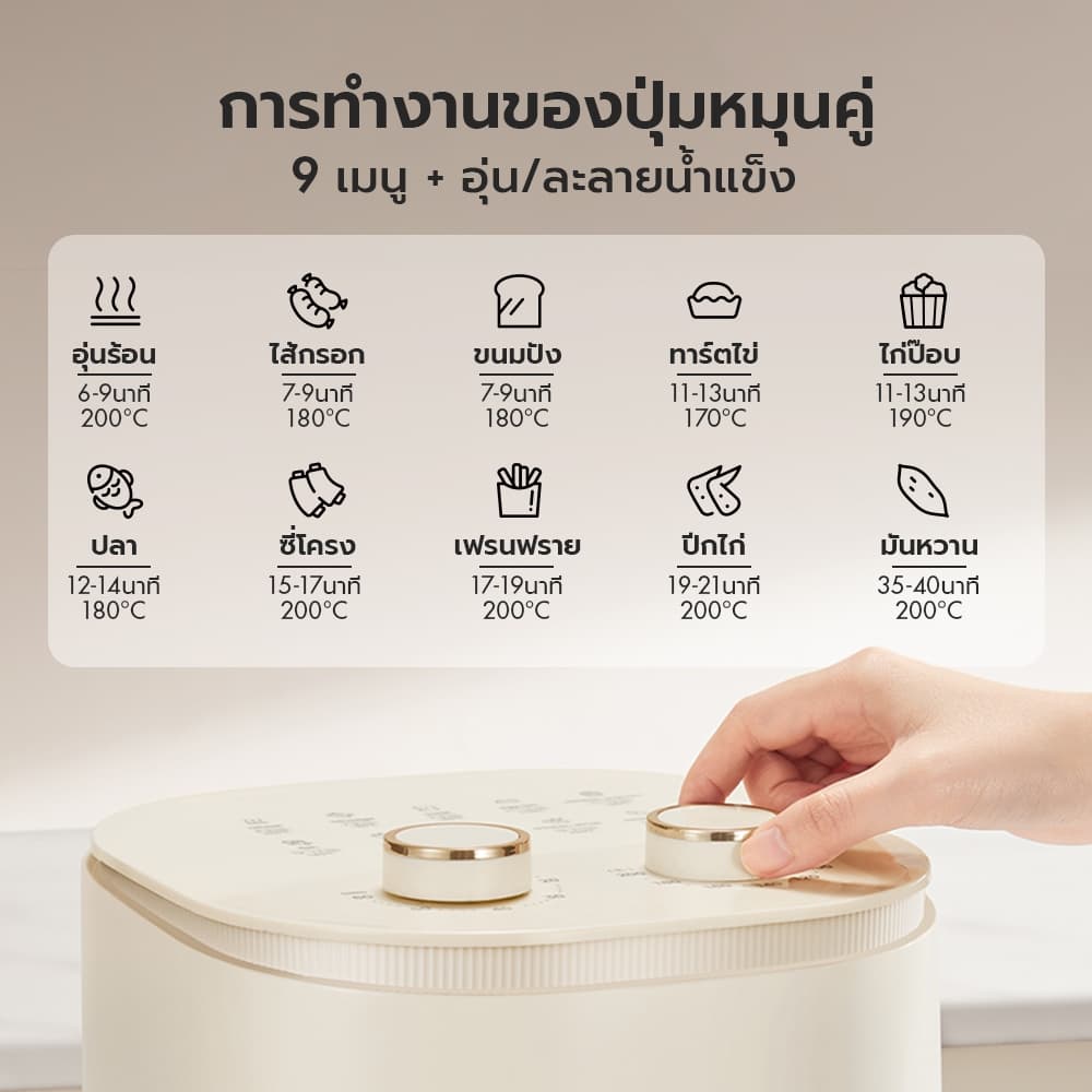 Gaabor รุ่น AF-45M01A หม้อทอดไร้น้ำมัน 5 ลิตร หม้อทอดไร้น้ำมันไฟฟ้า 1350W อเนกประสงค์ อบลมร้อน Airfryer เตาอบลมร้อน https://wayoza.com