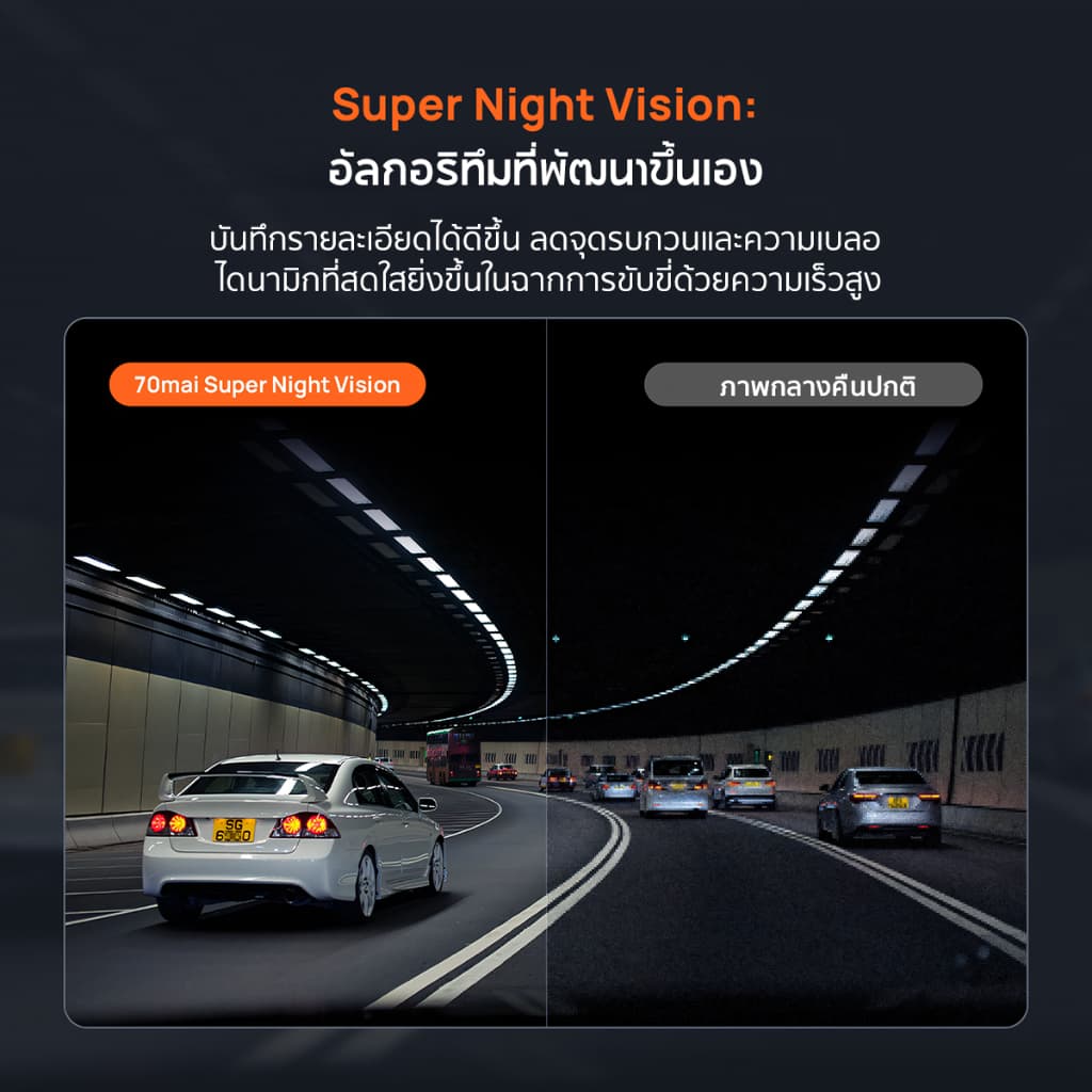 70mai A800SE กล้องติดรถยนต์ Dash Cam 4K Dual-Vision 30 FPS Car Camera RC22 wifi กล้องติดรถยนต์ ควบคุมผ่าน APP รับประกันศูนย์ไทย1ปี https://wayoza.com