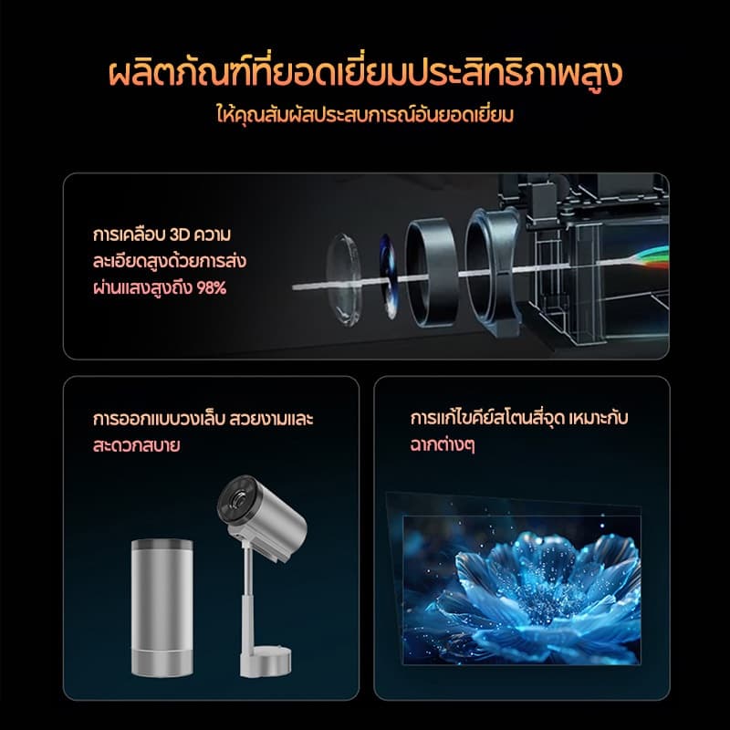 FUNFOOX MIURA-Ultra Mini โปรเจคเตอร์ Android TV 1080P รองรับ 4K Native 200ANSI WiFi6 แอนดรอยด์ 13 2G+16G projector ดูหนัง https://wayoza.com