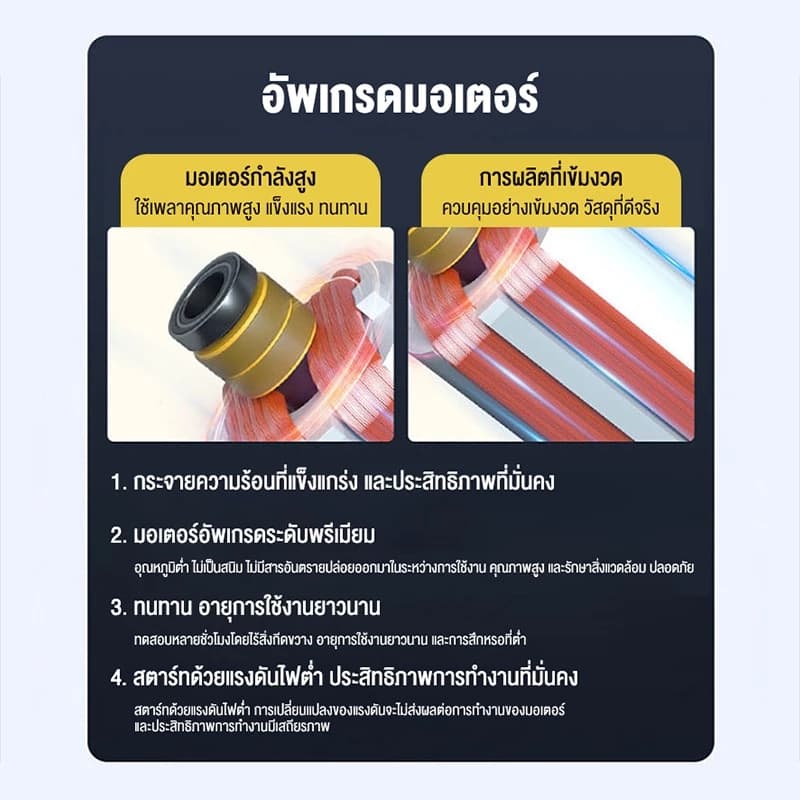 REAIM เครื่องปั่นไฟ 3.5 kw เครื่องปั่นไฟเบนซิน 3500W 4 จังหวะ เสียงเบาในการใช้งานในบ้านขนาดเล็ก https://wayoza.com