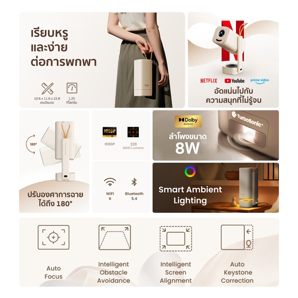 Yaber T1 Pro โปรเจคเตอร์ Linux OS 1080P โฟกัสอัตโนมัติ หมุนได้ 180° คมชัด 1080P FHD ลำโพง 8W น้ำหนักเบา https://wayoza.com