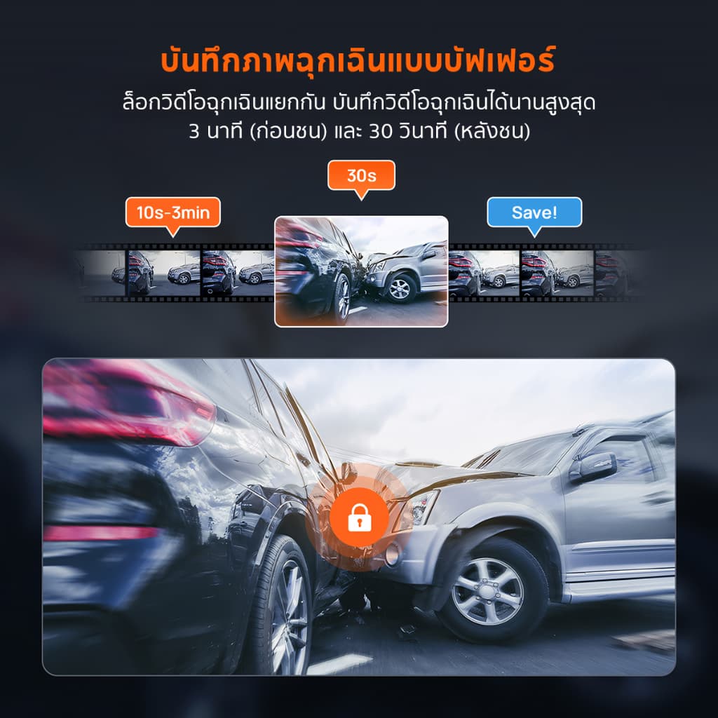 70mai A800SE กล้องติดรถยนต์ Dash Cam 4K Dual-Vision 30 FPS Car Camera RC22 wifi กล้องติดรถยนต์ ควบคุมผ่าน APP รับประกันศูนย์ไทย1ปี https://wayoza.com