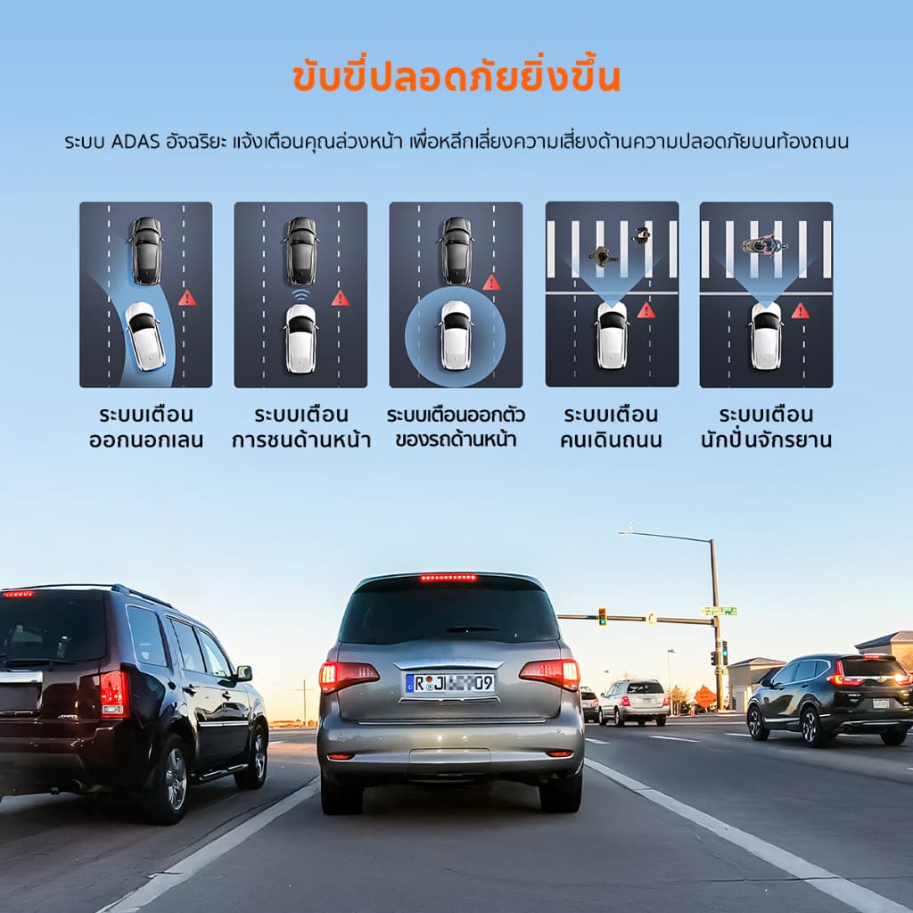 70mai A800SE กล้องติดรถยนต์ Dash Cam 4K Dual-Vision 30 FPS Car Camera RC22 wifi กล้องติดรถยนต์ ควบคุมผ่าน APP รับประกันศูนย์ไทย1ปี https://wayoza.com