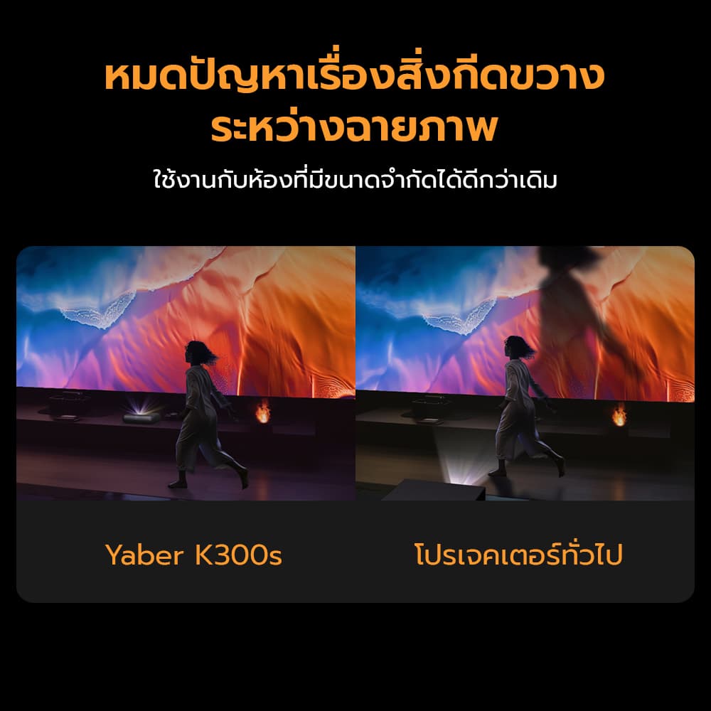 Yaber K300s Laser โปรเจคเตอร์ Google TV 1080P โฟกัสอัตโนมัติ Projector UST สว่าง 1000 ANSI Sound by JBL MEMC ดูหนัง https://wayoza.com