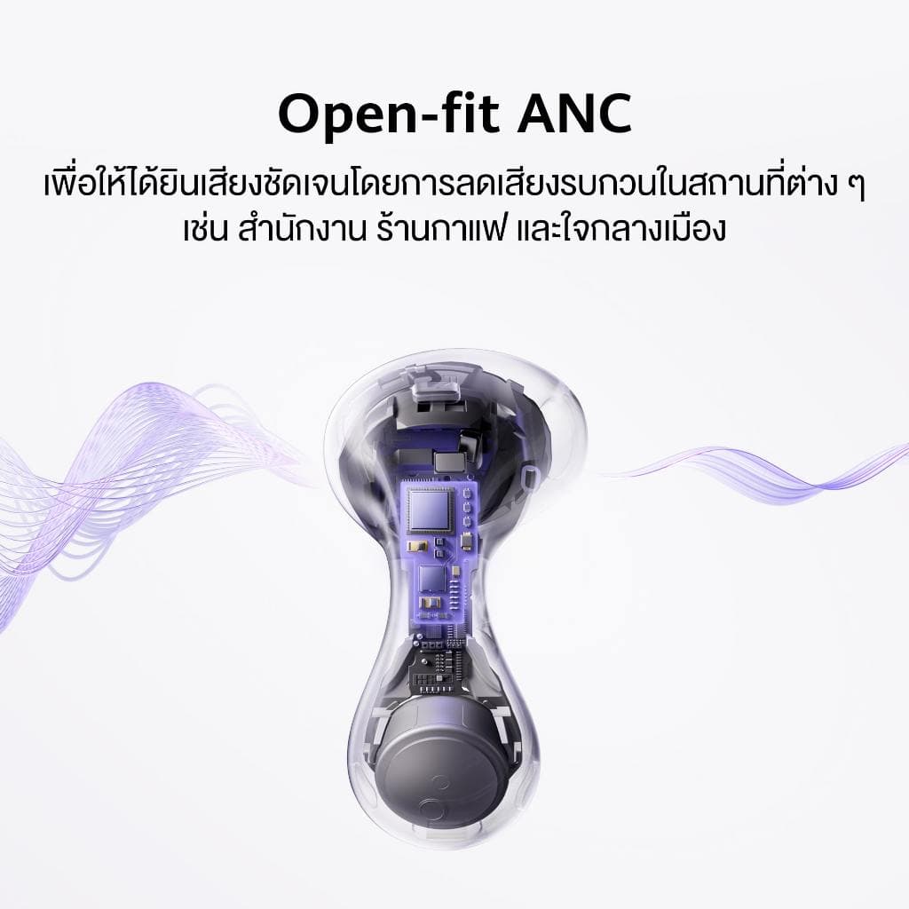 HUAWEI รุ่น Freebuds 6 หูฟังบลูทูธ Bluetooth 5.2 เสียงคุณภาพด้วยไดรเวอร์คู่ https://wayoza.com