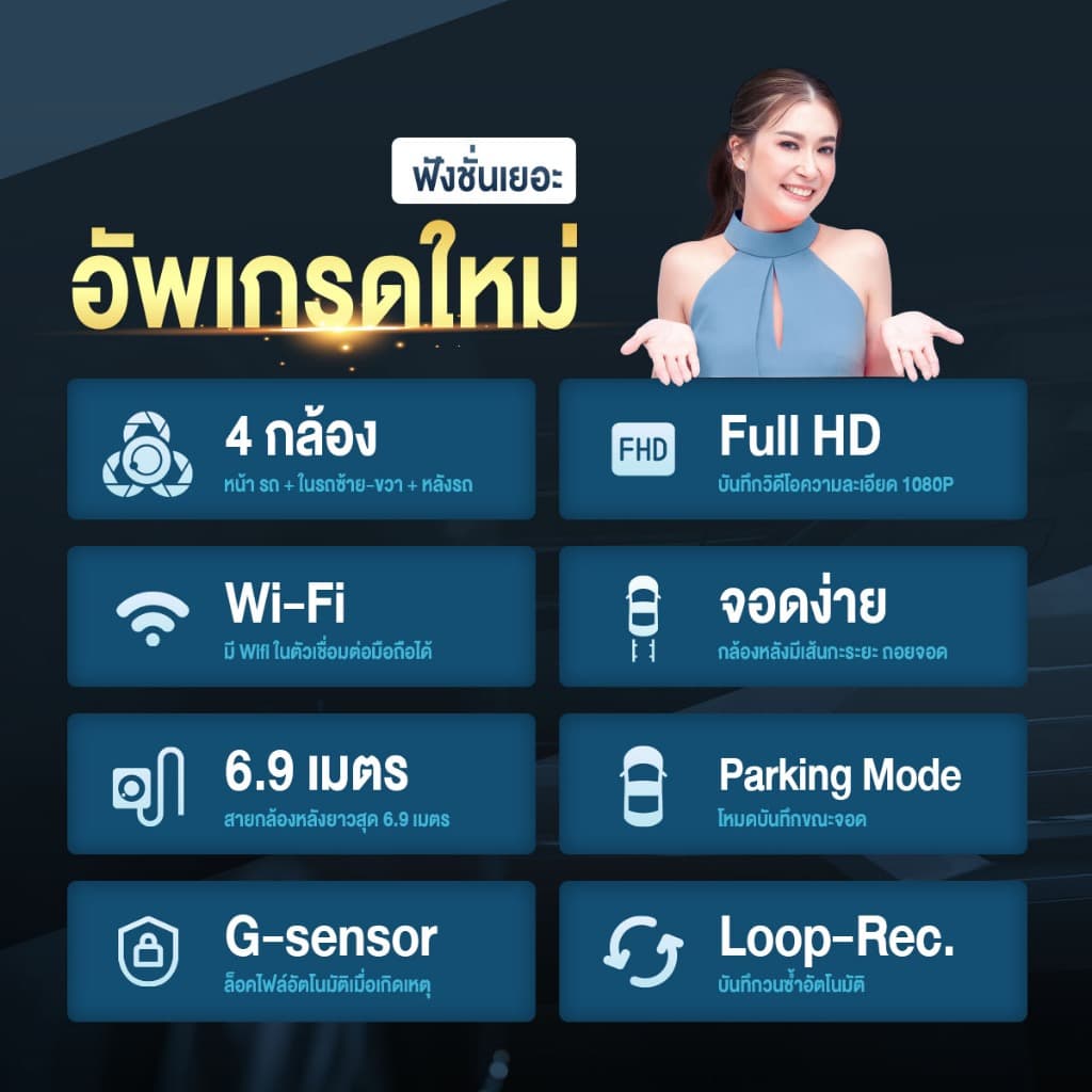 DENGO X4 Wifi กล้องติดรถยนต์ 4 กล้อง ชัด FullHD เชื่อมต่อ Wifi เส้นกะระยะถอย บันทึกขณะจอด ประกัน1ปี https://wayoza.com