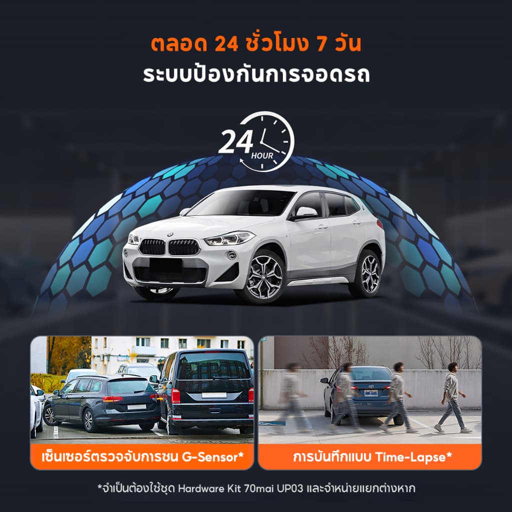 70mai A800SE กล้องติดรถยนต์ Dash Cam 4K Dual-Vision 30 FPS Car Camera RC22 wifi กล้องติดรถยนต์ ควบคุมผ่าน APP รับประกันศูนย์ไทย1ปี https://wayoza.com