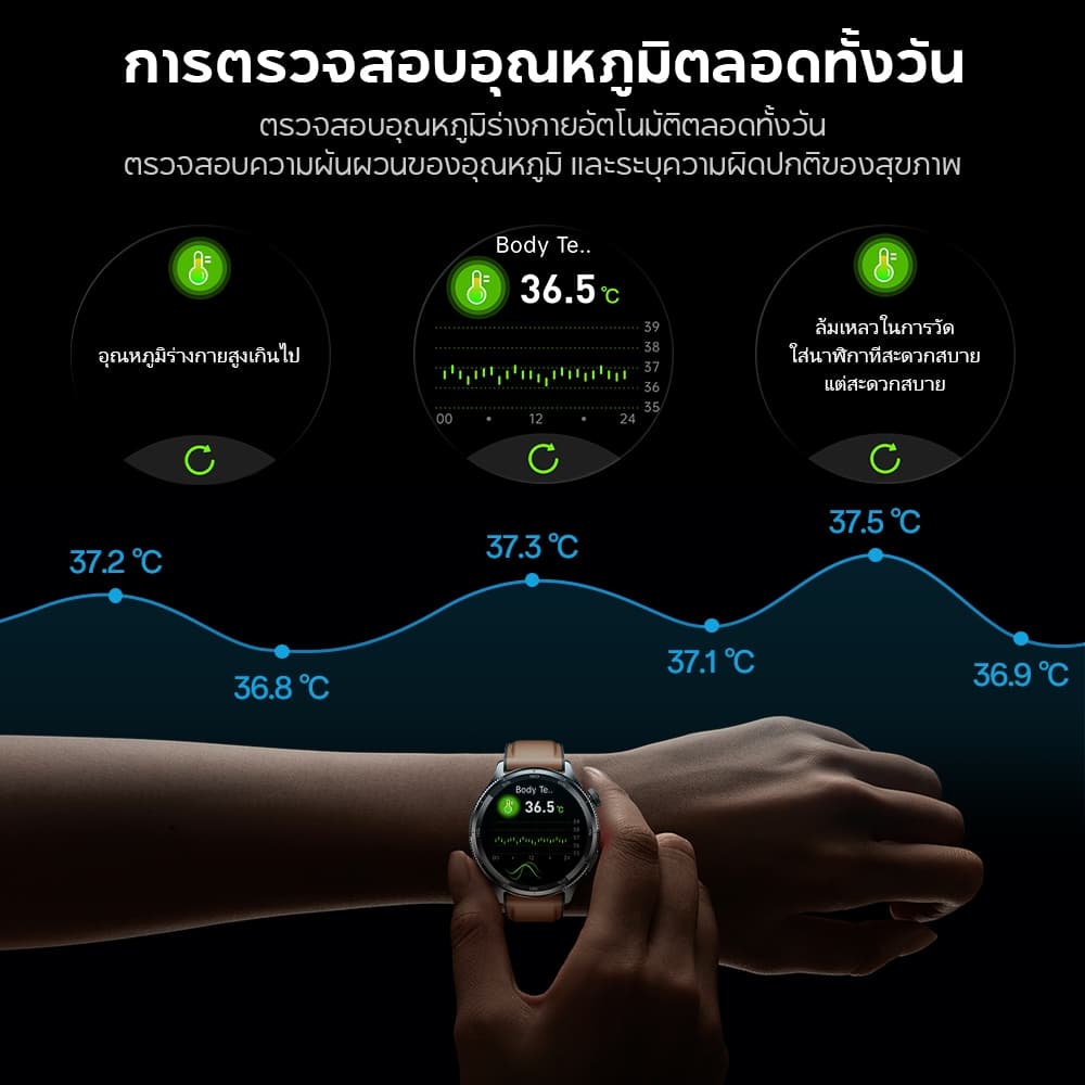 Aolon Pulse สมาร์ทวอทช์ การตรวจ ECG นาฬิกาวัดความดันและน้ำตาล การตรวจจับ HRV นาฬิกาสุขภาพ ความเครียดทางอารมณ์ นอนหลับ https://wayoza.com