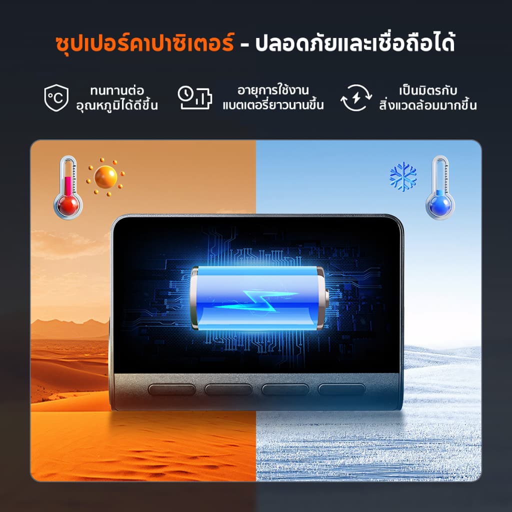 70mai A800SE กล้องติดรถยนต์ Dash Cam 4K Dual-Vision 30 FPS Car Camera RC22 wifi กล้องติดรถยนต์ ควบคุมผ่าน APP รับประกันศูนย์ไทย1ปี https://wayoza.com