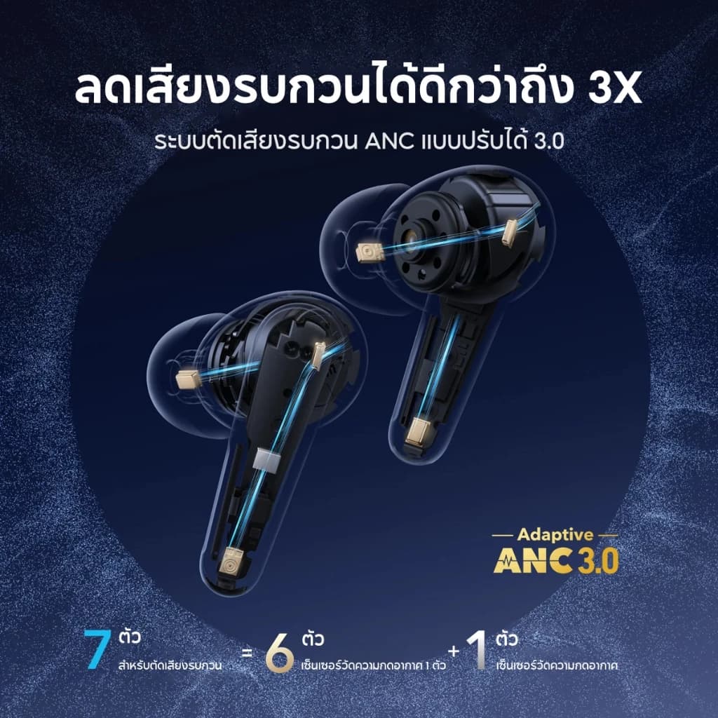SOUNDCORE Liberty 4 Pro Noise Cancelling True-Wireless Earbuds หูฟังบลูทูธไร้สาย 5.3 ลดเสียงรบกวน Adaptive ANC https://wayoza.com