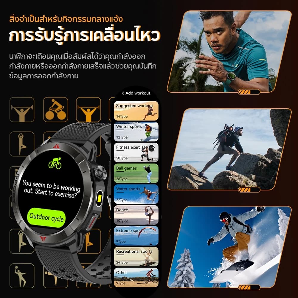 Aolon Navi R4 GPS สมาร์ทวอทช์ ตำแหน่งความถี่คู่หกดาวเทียม รับรู้การเคลื่อนไหวโดยอัตโนมัติ ระดับความสูง นาฬิกาสุขภาพ https://wayoza.com