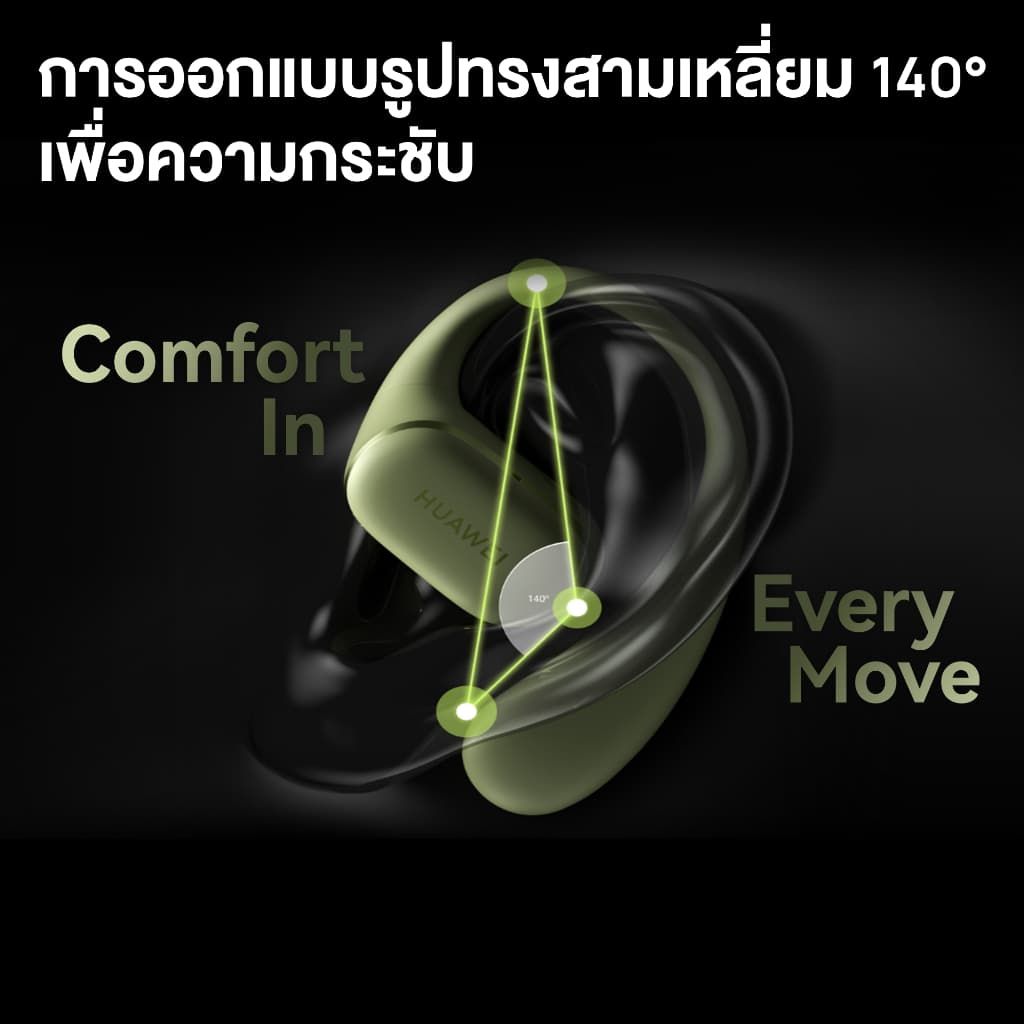 HUAWEI รุ่น FreeArc หูฟังบลูทูธ Ear Clips Bluetooth 5.2 ดีไซน์ตามหลักมุมสามเหลี่ยม 140 องศา https://wayoza.com