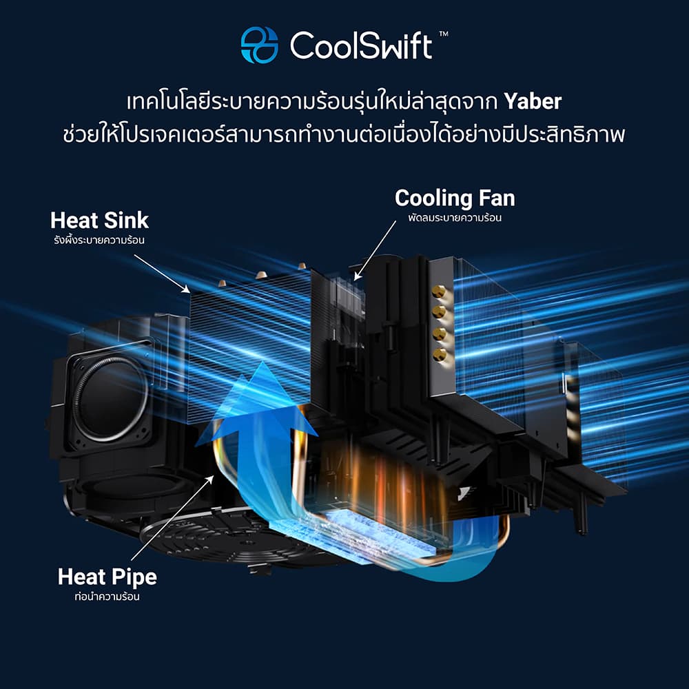 Yaber K3 Pro โปรเจคเตอร์ Google TV 1080P โฟกัสอัตโนมัติ รองรับ 4K พร้อม Subwoofer ความสว่าง 1600 ANSI Lumens Google TV Built-In projector ดูหนัง https://wayoza.com