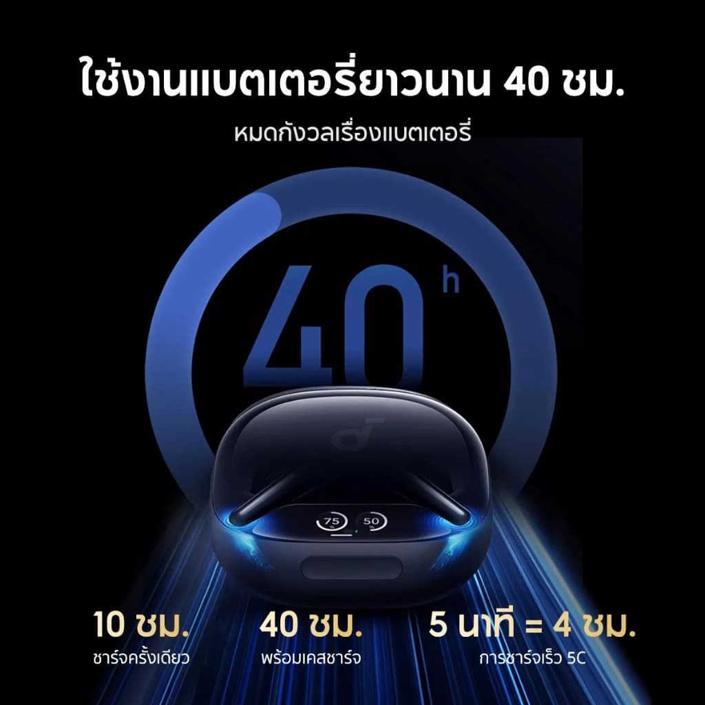 SOUNDCORE Liberty 4 Pro Noise Cancelling True-Wireless Earbuds หูฟังบลูทูธไร้สาย 5.3 ลดเสียงรบกวน Adaptive ANC https://wayoza.com