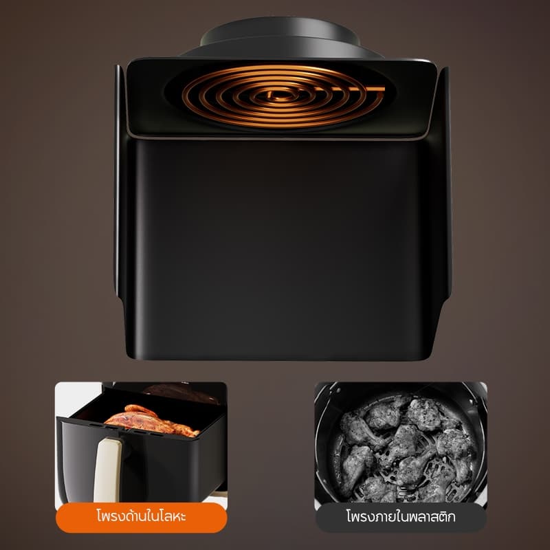 HAN RIVER รุ่น HRAF03WT หม้อทอดไร้น้ำมัน Air fryer 1000W ความจุ 4.2L ไร้มัน ลมร้อน ควบคุมลูกบิดคู่ หม้อทอด ไร้มัน https://wayoza.com