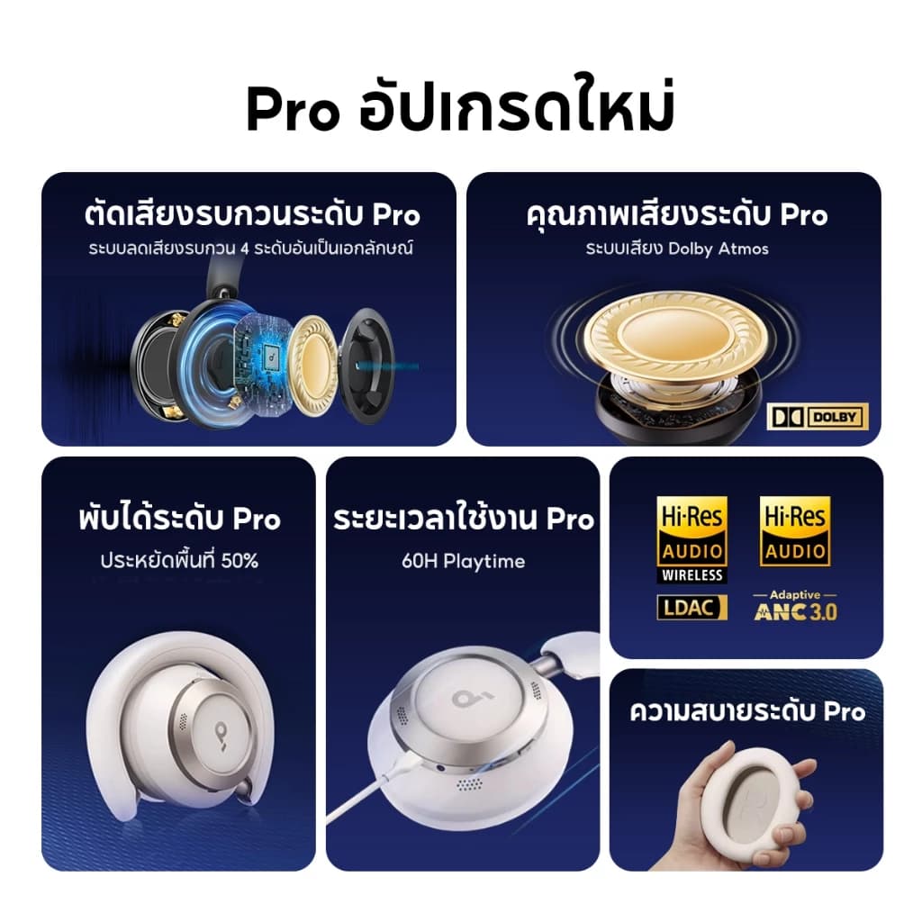 SOUNDCORE Space One Pro Foldable Over-Ear Headphones หูฟังบลูทูธไร้สาย หูฟังตัดเสียงรบกวน หูฟังไร้สาย Adaptive ANC A3062 https://wayoza.com