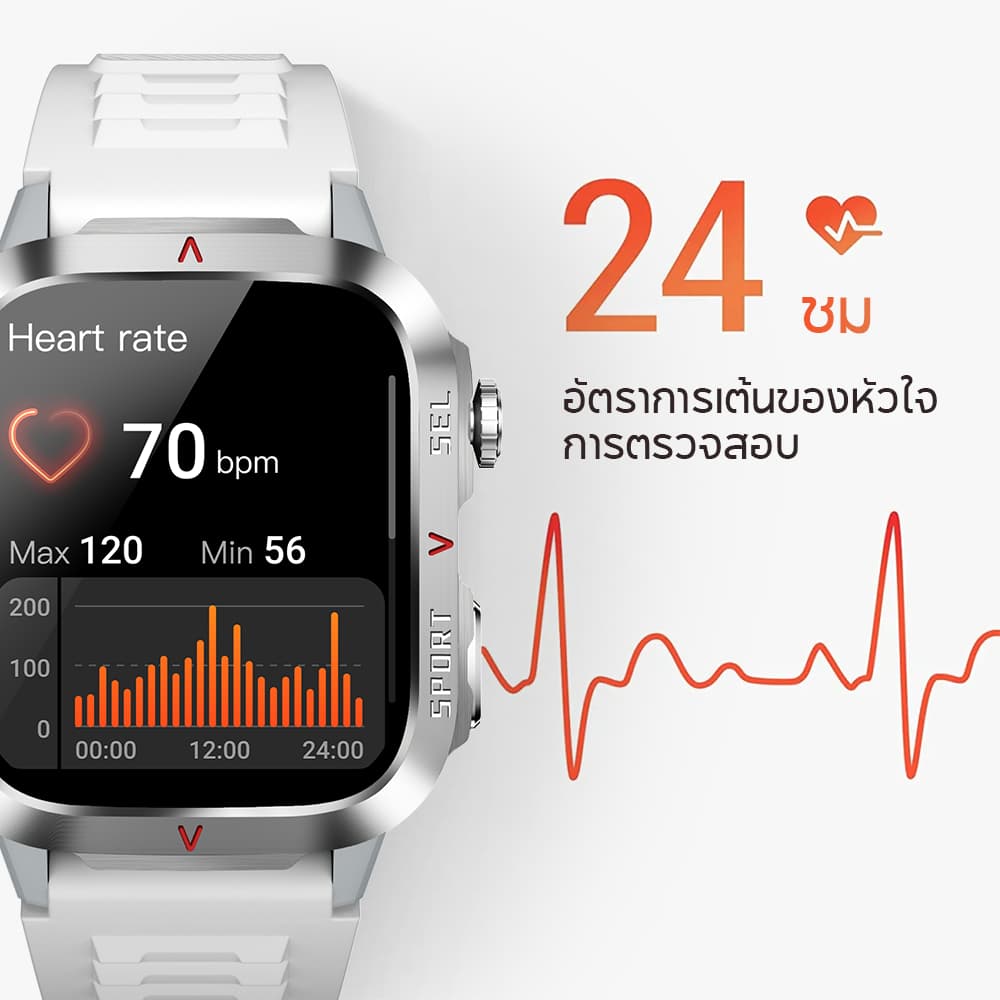 Aolon Tetra S3 สมาร์ทวอทช์ 420mAh นาฬิกาวิ่ง 1.96 นิ้ว จอใหญ่ วัดการเต้นหัวใจ 24 ชั่วโมง IP67 กันน้ํา นาฬิกาออกกำลังกาย https://wayoza.com
