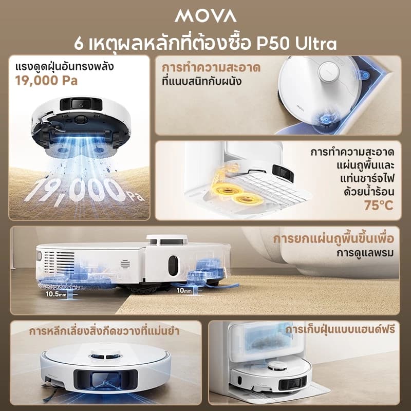 MOVA P50 Ultra Robot Vacuum Mop หุ่นยนต์ดูดฝุ่นและล้างพื้นแรงดูด19000Pa ทำความสะอาดได้ทั่วถึง หมดปัญหาผมพันกัน เครื่องถูพื้นอัจฉริยะ https://wayoza.com