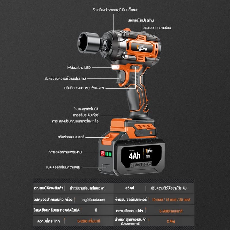 Tigron รุ่น TCF-420B แรงบิด 420 N.m บล็อกไฟฟ้าไร้สาย 21V ประแจผลกระทบไฟฟ้าไร้แปรงถ่าน ประแจผลกระทบ บล็อกถอดล้อไฟฟ้า เครื่องขันน็อตไร้สาย https://wayoza.com