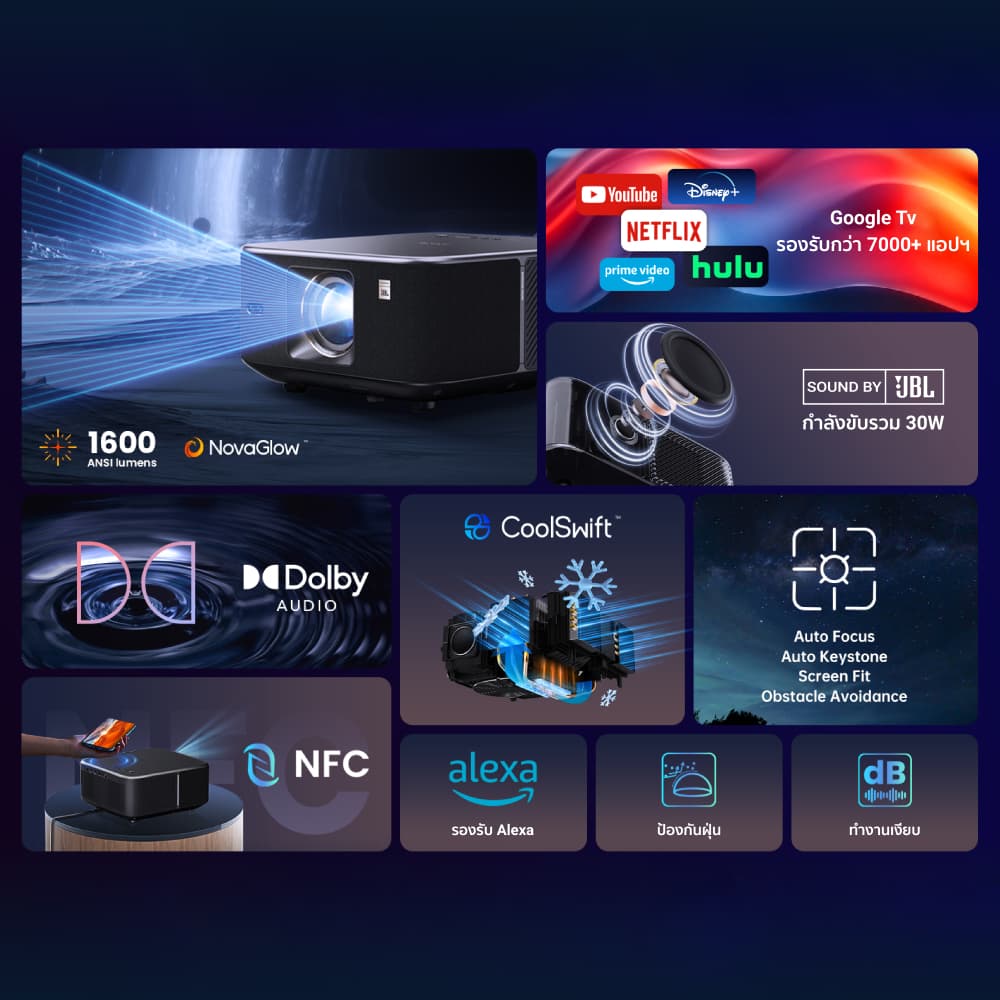 Yaber K3 โปรเจคเตอร์ Google TV 1080P FHD รองรับ 4K โฟกัสอัตโนมัติ Sound by JBL ความสว่าง 1600 ANSI Lumens Built-In projector ดูหนัง https://wayoza.com