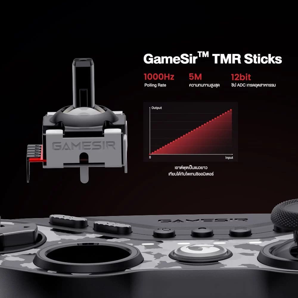 GameSir Tarantula Pro Multiplatform Controller ปุ่ม TMR Stick รองรับ PC / Switch / iOS / Android https://wayoza.com