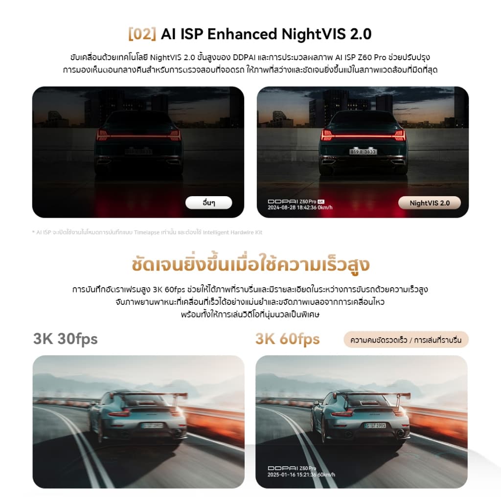 DDPAI Z60 Pro GPS Dual กล้องติดรถยนต์ Sony STARVIS & HDR Ultra HD ADAS 2.0 4K+2K+1080P AI ISP Night Vision 2.0 https://wayoza.com
