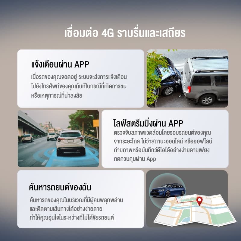 HIKVISION C8PRO Dash Cam 4K Built-In GPS 4G Box กล้องติดรถยนต์ ความคมชัด 2160P WDR Dual Vision 5G WIFI Car camera https://wayoza.com