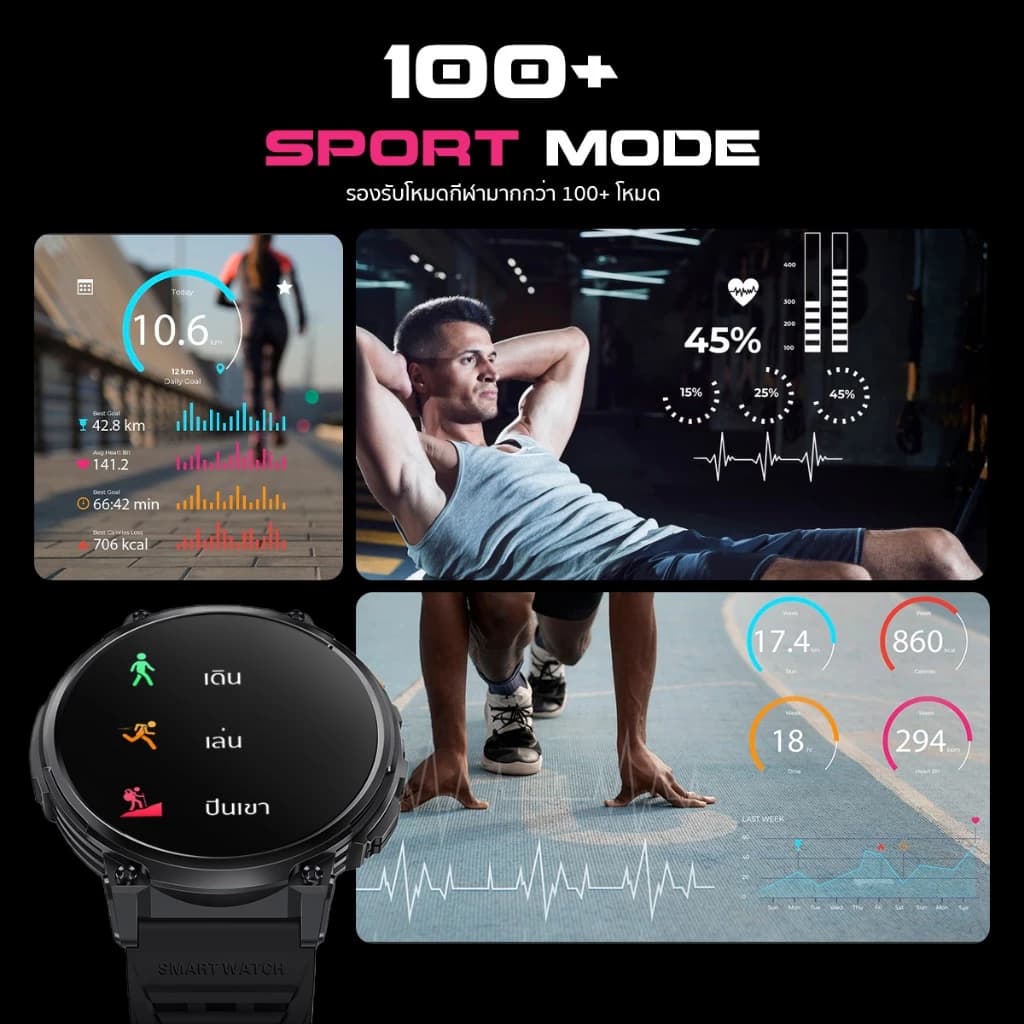 AXON Mega Smart Watch นาฬิกาเพื่อสุขภาพ จอใหญ่สุด IPS 1.85" โทรได้ วัดชีพจร SpO2 ประกัน 2 ปี https://wayoza.com