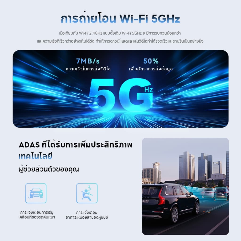 DDPAI MINI 2X กล้องติดรถยนต์ Dash Cam 2K HD การถ่ายโอน Wi-Fi 5GHz กล้องติดรถยนต์อัจฉริยะ AI ISP Night Vision https://wayoza.com