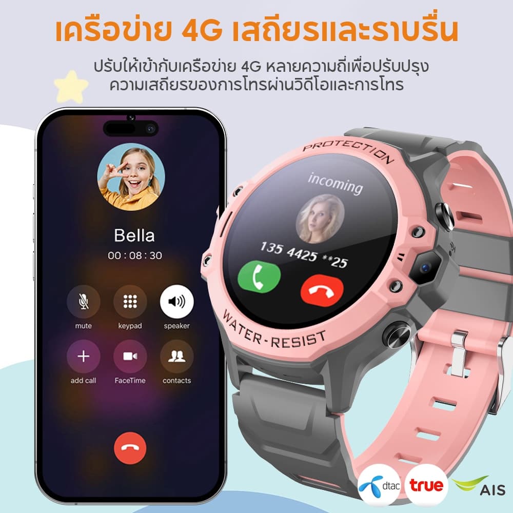Aolon รุ่น DF95 นาฬิกาเด็ก GPS นาฬิกาโทรได้เด็ก แฮงเอาท์วิดีโอ 4G นาฬิกาใส่ซิม 1.28 นิ้ว หน้าจอกลม 670mAh IP67 นาฬิกากันน้ำ https://wayoza.com