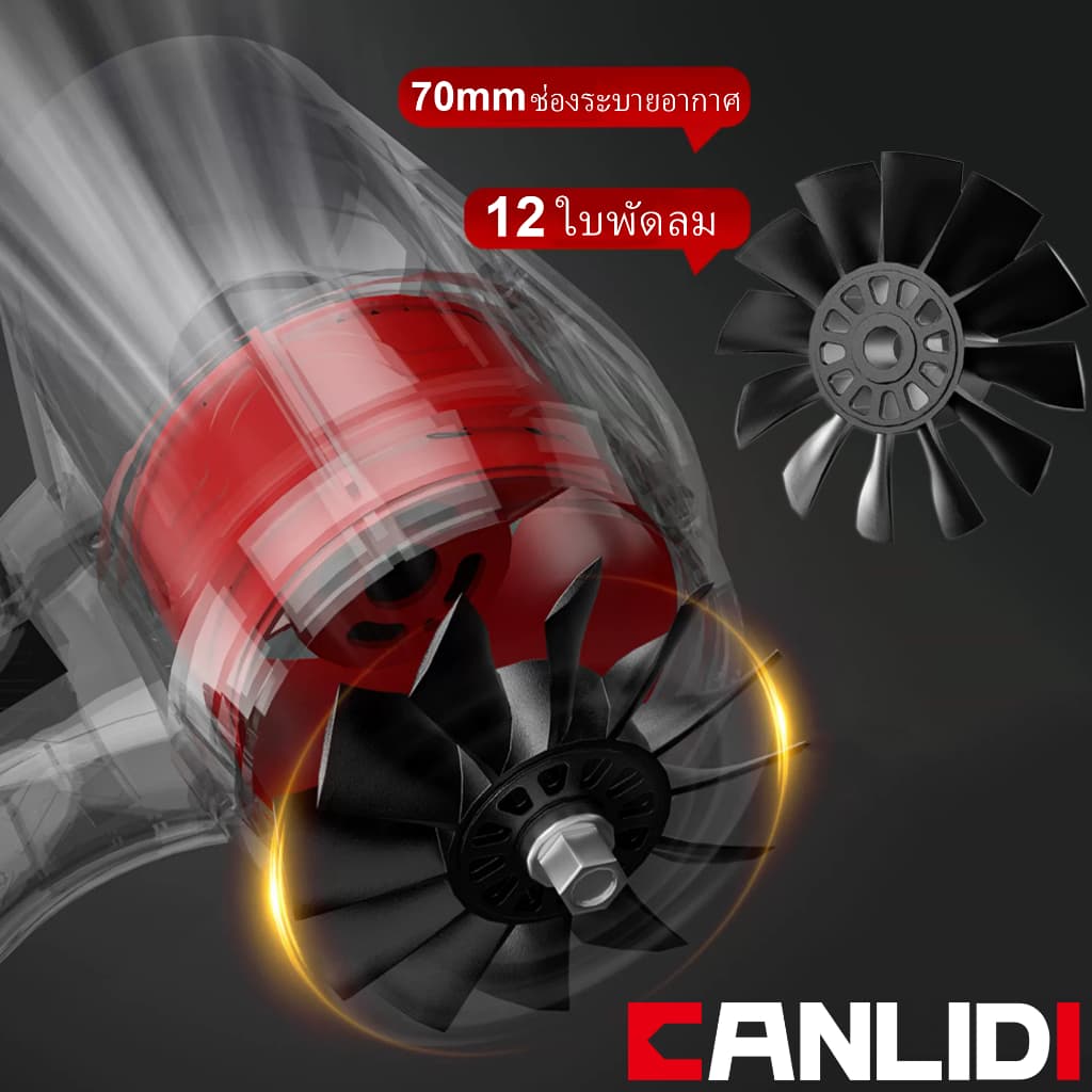 CANLIDI รุ่น CIBL-300 เครื่องเป่าลมไร้สาย แบตเตอรี่ MT-21V แบบพกพา พลังงานสูง มอเตอร์ไร้แปรงถ่าน เครื่องเป่าลม เป่าลมไร้สาย HighPower Blower https://wayoza.com