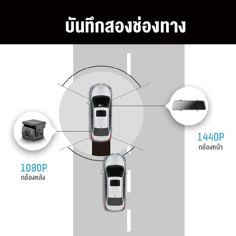 HIKVISION N6PRO Buckline Dash Cam กล้องติดรถยนต์ หน้า+หลัง 1440P+1080P หน้าจอสัมผัส 10นิ้ว + WIFI +G-Sensor https://wayoza.com