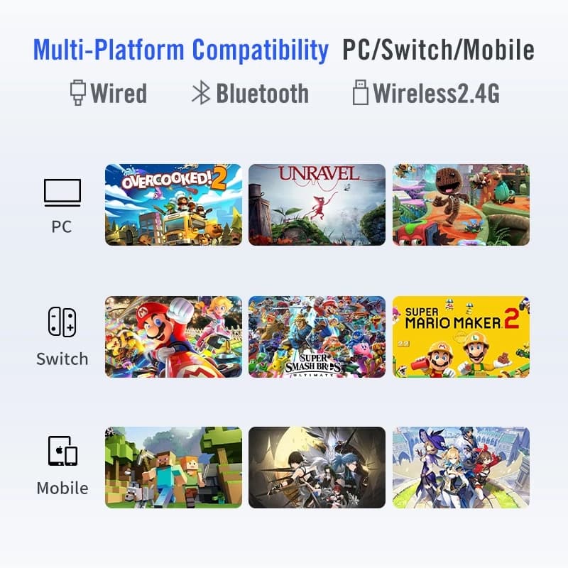 FLYDIGI Dune Fox จอยเกม มีปุ่ม Turbo ในตัว จอยเกมส์ Multi-Platform Controller รองรับ PC / Windows, Nintendo Switch, Android Native, iOS Native https://wayoza.com