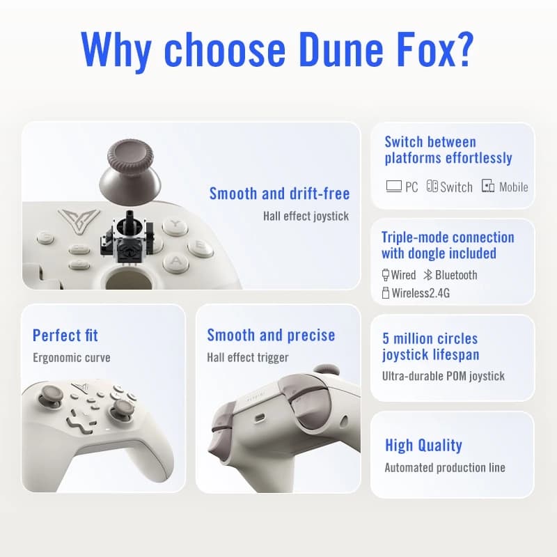 FLYDIGI Dune Fox จอยเกม มีปุ่ม Turbo ในตัว จอยเกมส์ Multi-Platform Controller รองรับ PC / Windows, Nintendo Switch, Android Native, iOS Native https://wayoza.com