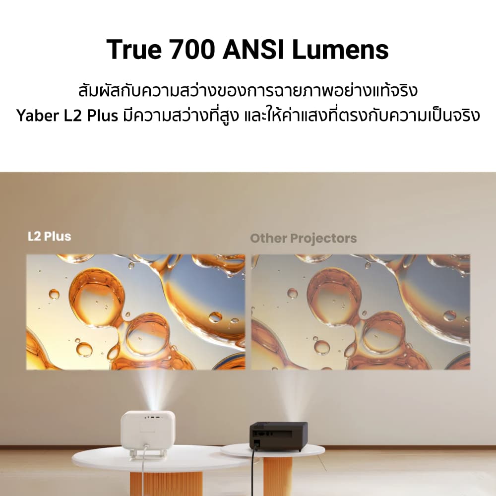 Yaber L2 Plus / L2s โปรเจคเตอร์ Linux OS 1080P โฟกัสอัตโนมัติ 700 ANSI Lumens Projector โปรเจคเตอร์ พกพา Sound by JBL https://wayoza.com