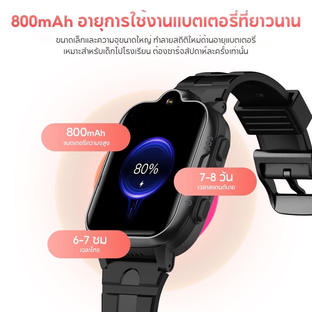 Aolon รุ่น DF92 นาฬิกาเด็กใส่ซิม GPS การโทรด้วยเสียง 4G นาฬิกาการโทรวิดีโอ GPS+LBS+WIFI+AGPS 800mAh การฟังระยะทางไกลอย่างลับๆ https://wayoza.com